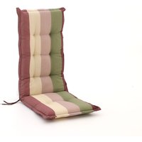 + 15 % Kassenrabatt | Madison Auflage Hochlehner 125x50 cm Rabatt: 52 % Unkategorisiert online kaufen