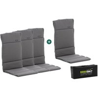 Madison Fiber 4er Hochleher Auflagen Set Rabatt: 20 % Unkategorisiert online kaufen