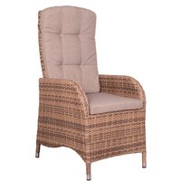 Relaxsessel Juan Dining 8mm spotted brown inkl. Kissen Unkategorisiert online kaufen Relaxsessel Juan Dining 8mm spotted brown inkl. Kissen Unkategorisiert online kaufen